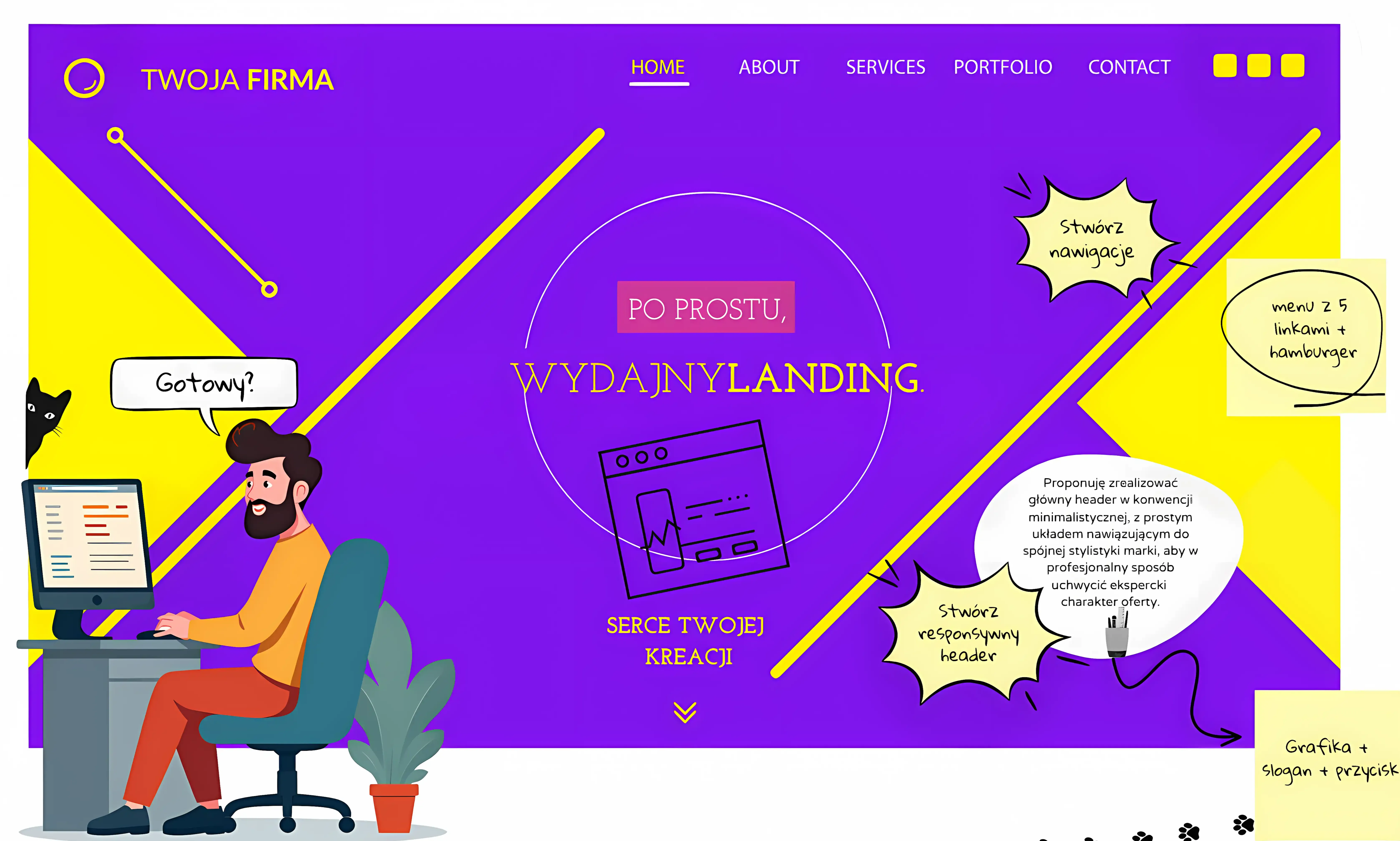 wybierz_pakiet_business